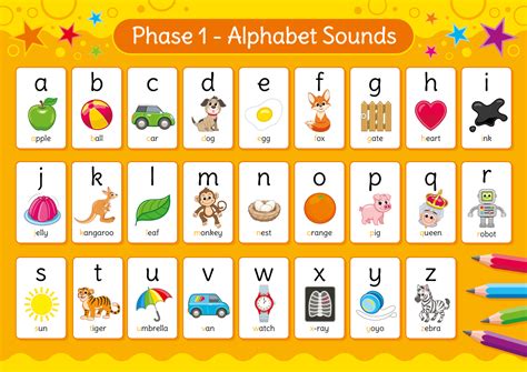 Phonics Letter